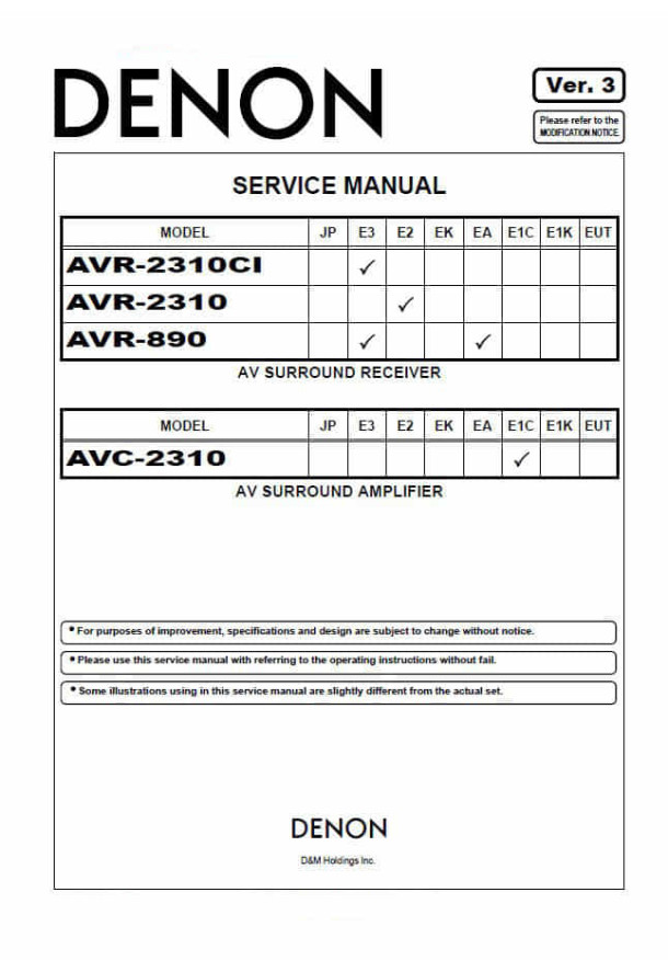 AVR-2310CI, AVR-2310, AVR-890, AVC-2310 Ver.3